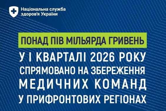 НСЗУ: понад пів мільярда гривень у І кварталі 2026 року спрямовано на збереження медичних команд у прифронтових регіонах НСЗУ: понад пів мільярда гривень у І кварталі 2026 року спрямовано на збереження медичних команд у прифронтових регіонах